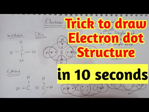Draw Electron dot Structure in 10 second | Carbon and its… - Partner