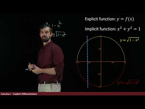 Implicit Differentiation |  Differentiation when you only have an equation, not an explicit function