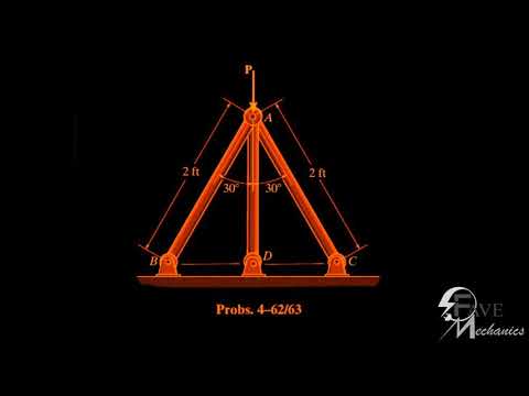 Problem 4-62/4-63/4-64/ Engineering Mechanics Materials.