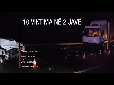 Edicioni informativ - 15 Janar 2021 - Ora 20:00 - RTV Ora