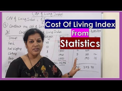 1 Regression Analysis Introduction Actual Mean Method from Statistics Subject