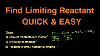 How to Find Limiting Reactant (Quick & Easy) Examples, Practice Problems, Practice Questions
