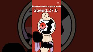 Fastest twisted in panic mode//dandy’s world//#animation#dandysworld#subscribe#like#flipaclip🌈✨