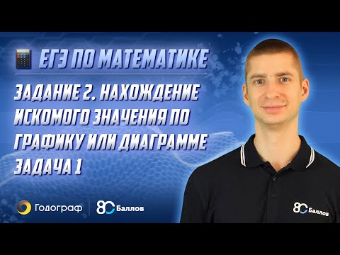 Видео 2