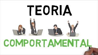TEORIA COMPORTAMENTAL | Maslow, McGregor, Herzberg, Likert, Simon.