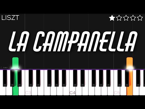 Liszt - La Campanella | EASY Piano Tutorial