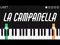 Liszt La Campanella EASY Piano Tutorial