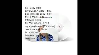 Download lagu Poppy.Computer Full album mp3 Download lagu Poppy.Computer Full album mp3
