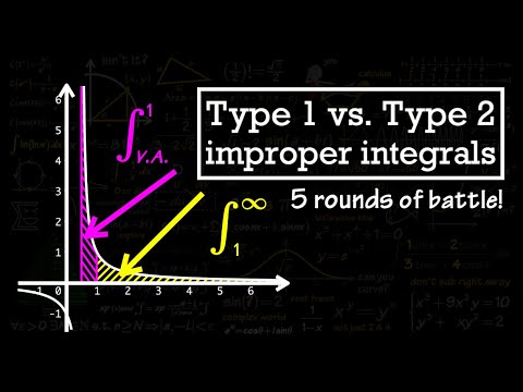 Calculus 2 improper integrals (10 examples)