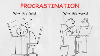 Procrastination holds you back? Here's why MQDEFAULT Thumbnail