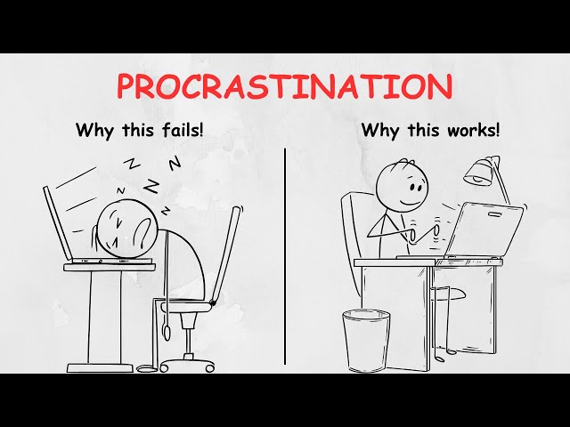 Procrastination holds you back? Here's why SDDEFAULT Thumbnail