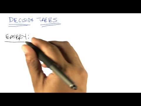 Example 1 Dating Georgia Tech Machine Learning