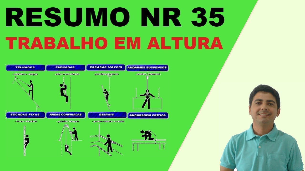 RESUMO Esquematizado NR 35 - Trabalho em ALTURA | Só o que cai na prova