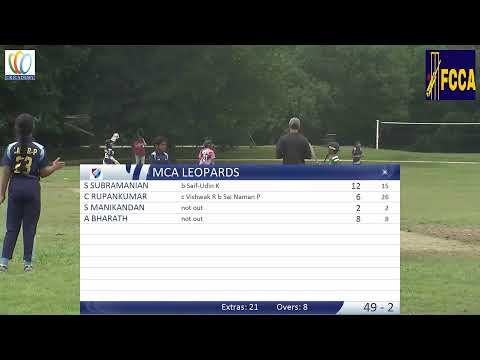 FCCA Titans Vs MCA Leopards