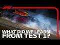 Test 1 Highlights And Analysis | F1 Testing 2019