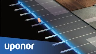 Uponor Siccus Mini
