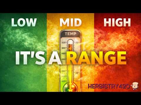 The Best Vape Temperature Guide: Low, Mid, and High Temperature Vaporization Explained