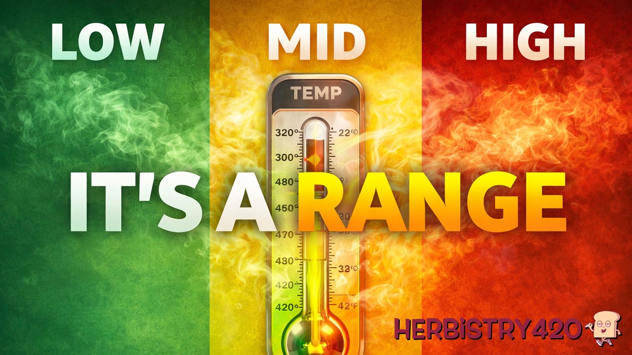 The Best Vape Temperature Guide: Low, Mid, and High Temperature Vaporization Explained
