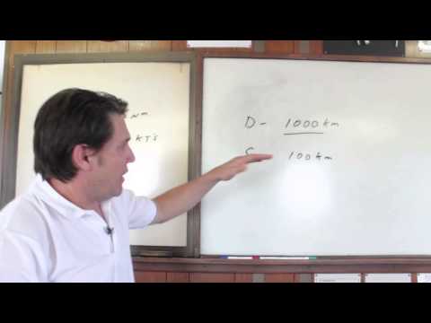 1.4.2- Fuel Consumption- Distance, Speed &Time Calculations