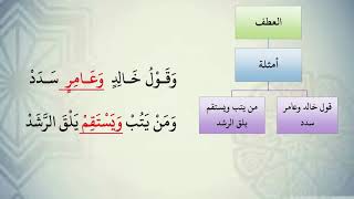 صورة شرح نظم الآجرومية مع التشجير //85//الشيخ محمد محمود الشنقيطي