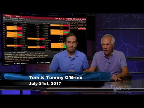 July 21st Bull-Bear Binary Option Hour on TFNN by Nadex - 2017
