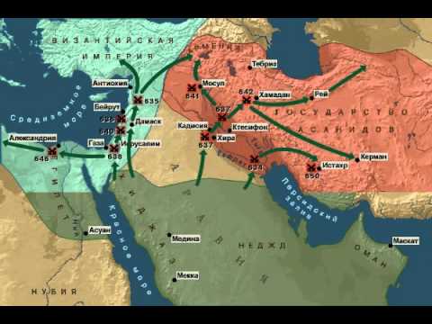 Реферат: Арабское завоевание Египта