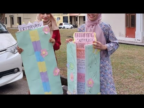 TEACHING AIDS M.T PPG225 KARTINA BINTI SYED ABDUL JALIL (163051), FARAH NAJWA BINTI YUSRAM (162619)