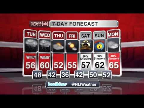 NewsLink Indiana Weather October 27, 2015  Chelsea Smith