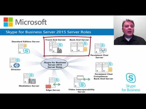 01 - (03) - Plan and Design Skype for Business 2015 -  Server Roles