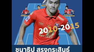 11ตัวจริง หาก เทโรไม่ขายใคร