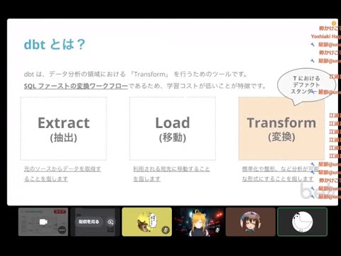 完全に理解したTalk #45 - YouTube