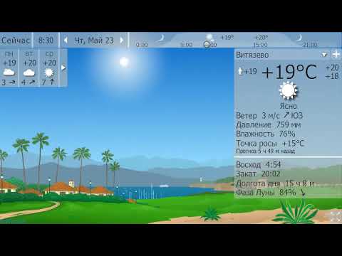 Погода. Витязево. 20.5.19 - 27.5.19