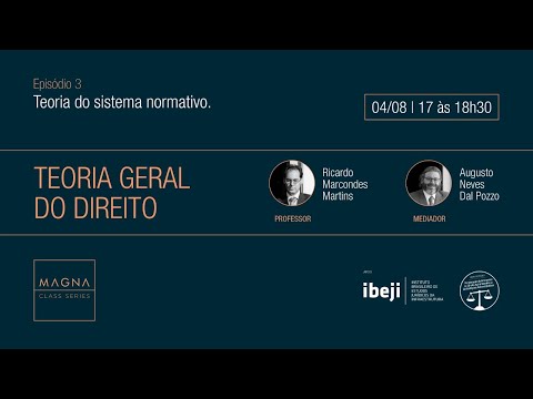 Episódio 3 |  Teoria Geral do Direito
