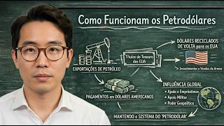 If you don't understand the petrodollar, you don't understand geopolitics.