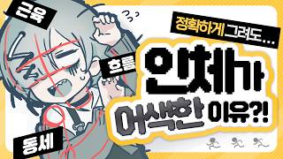(日本語字幕あり)勉強しても⁉️　絵がもっと不自然だった理由今すぐ教えます！｢人体編｣