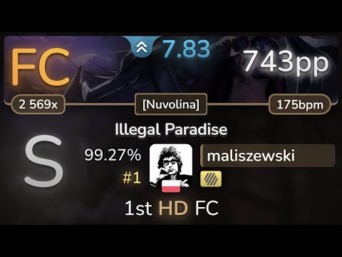 7.8⭐ maliszewski | gmtn. - Illegal Paradise [Nuvolina & Chaos' Expert] +HD 99.27% FC #1 | 743pp