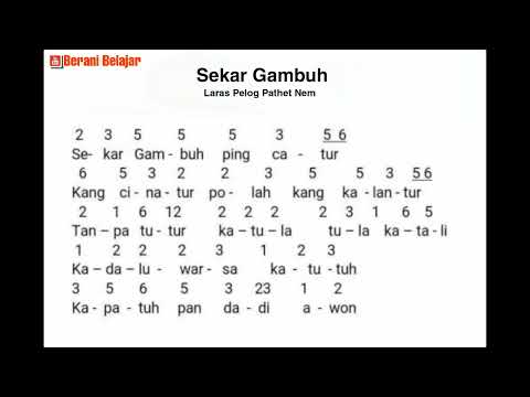 Sekar Gambuh Laras Pelog Pathet Nem
