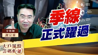 季線正式躍過 (圖)