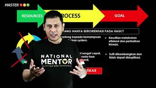 Fatal Jika Bisnis Hanya Fokus Pada Hasil