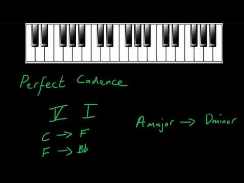 Perfect Cadences