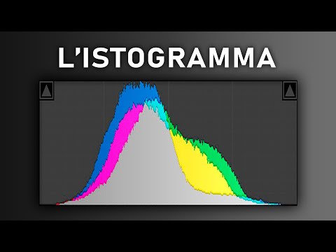 L'istogramma - Corso di fotografia 06