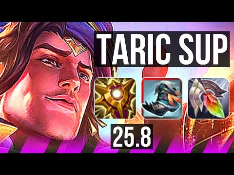 TARIC & Samira vs MILIO & Lucian (SUP) | 1/2/24, 1400+ games, Rank 9 Taric | KR Grandmaster | 25.8