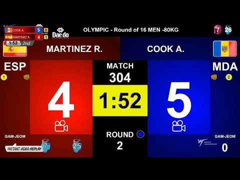 Moscow 2019 Grand Prix MALE MEN -80KG ROUND OF 16 (MDA) COOK Aaron VS (ESP) MARTINEZ Garcia