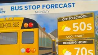 Cool start to the school week