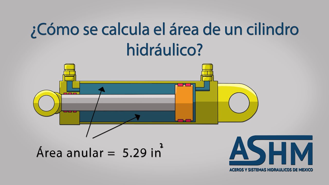 ¿Cómo se calcula el área de un cilindro hidráulico