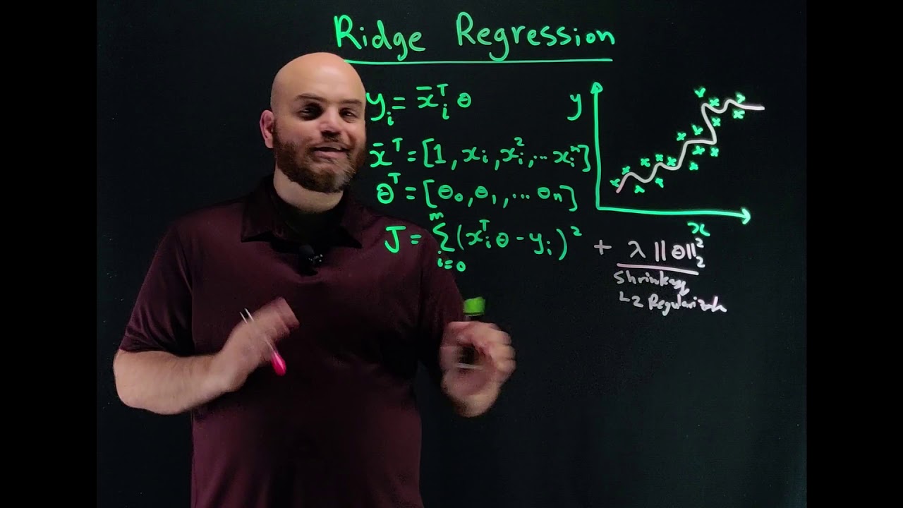 Ridge Regression (L2 Regularization)