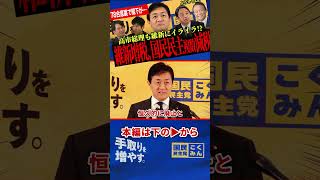 【維新は増税・国民民主は複数減税その理由とは！？】高市総理が維新にイライラ！？野党のまま政策実現していく国民民主党！178合意の裏で麻生氏が動いていました！麻生氏の狙いは…【玉木雄一郎/国民民主党】