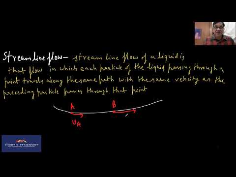 introduction to viscosity