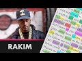Rakim on Follow The Leader - First verse - Lyrics, Rhymes Highlighted (265)