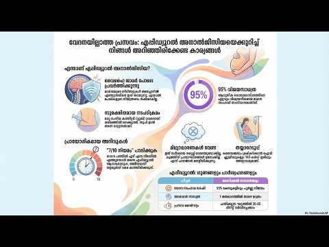 Epidural Analgesia — video thumbnail